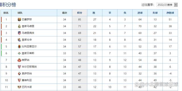 安迪·萨姆伯格、赛琳娜·戈麦斯、凯瑟琳·哈恩、科甘-迈克尔·凯等原班人马配音